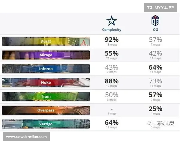 赛前战术严禁泄露运动员社交账号运营注意事项及管理策略